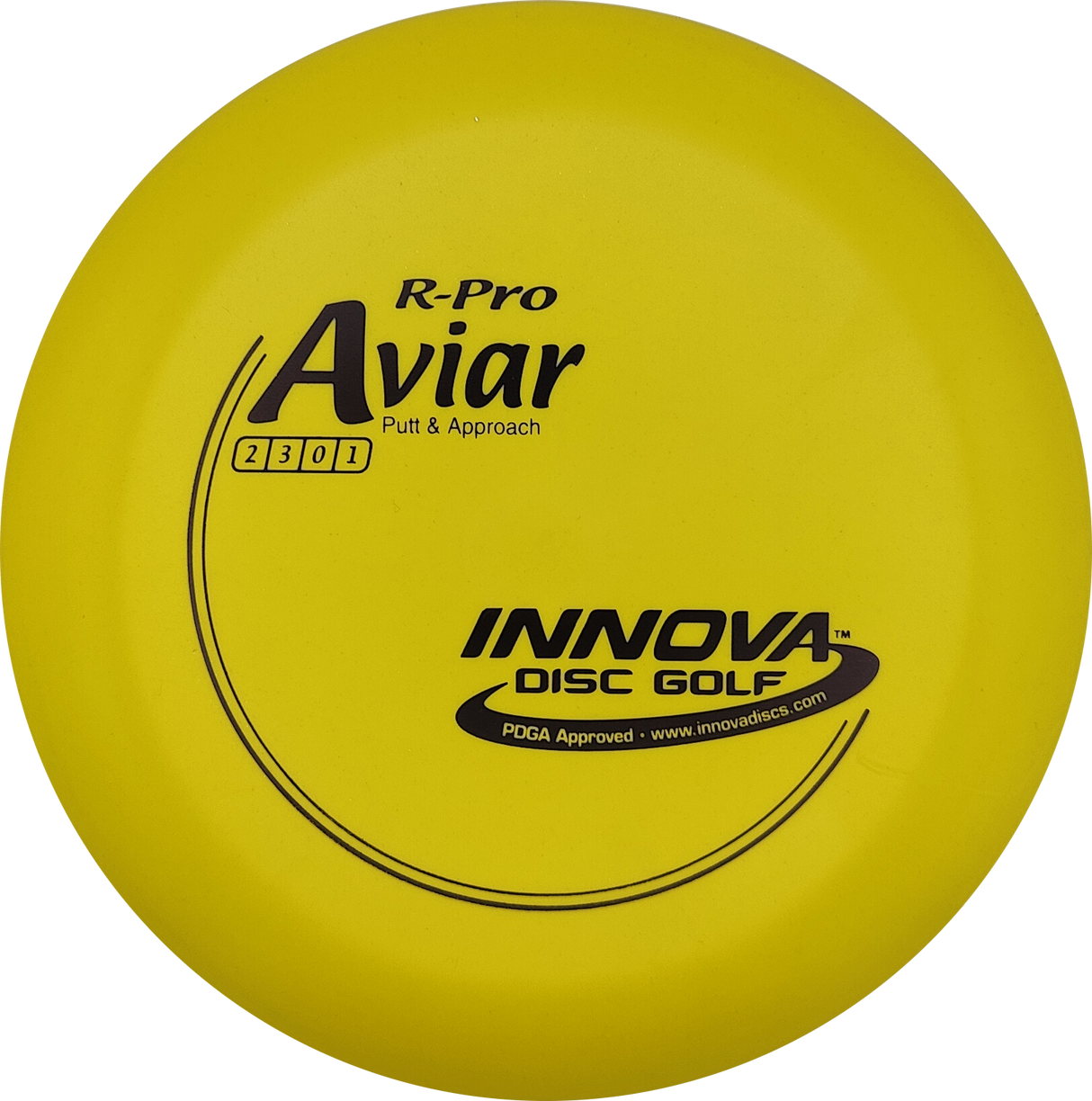 Innova R-Pro Aviar