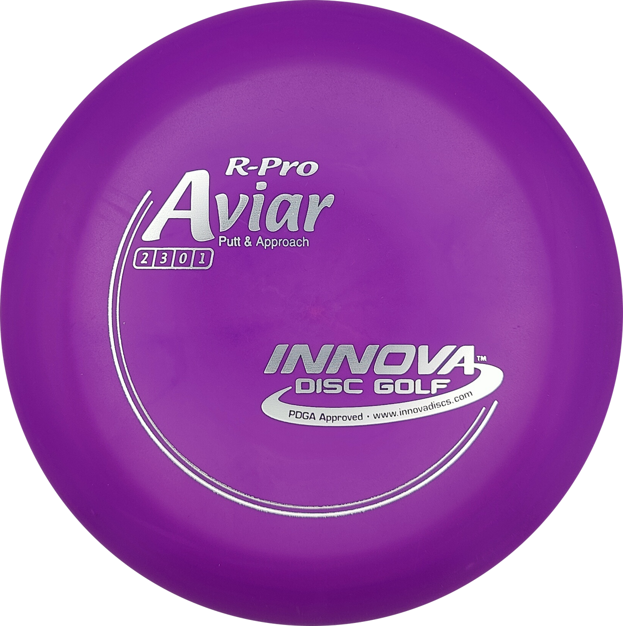 Innova R-Pro Aviar