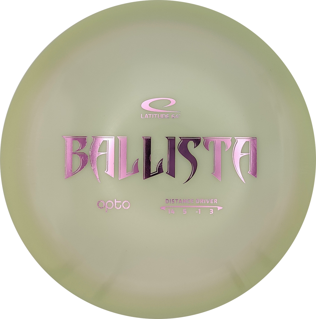 Latitude 64° - Ballista - Opto