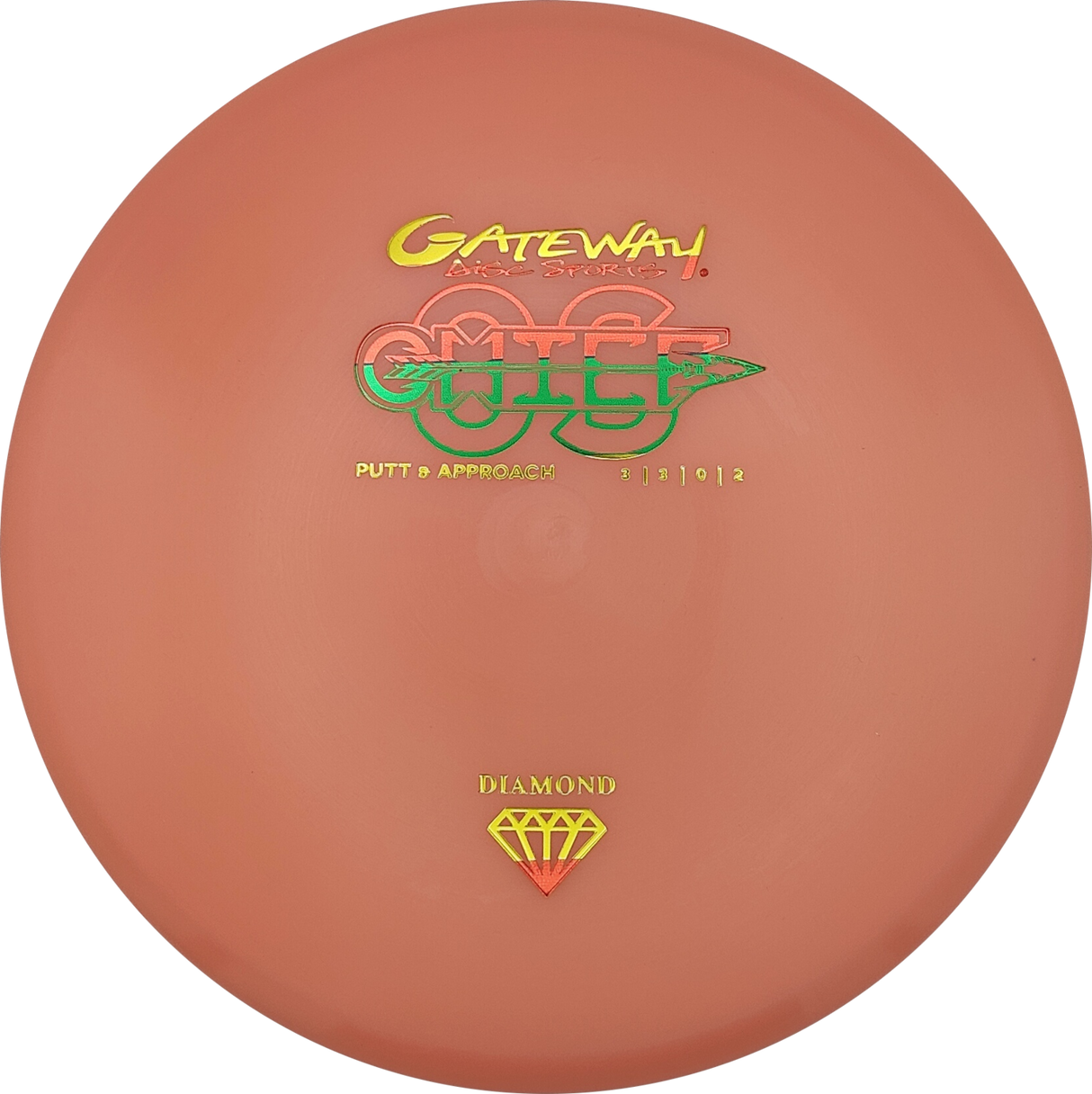 Gateway Chief OS Diamond