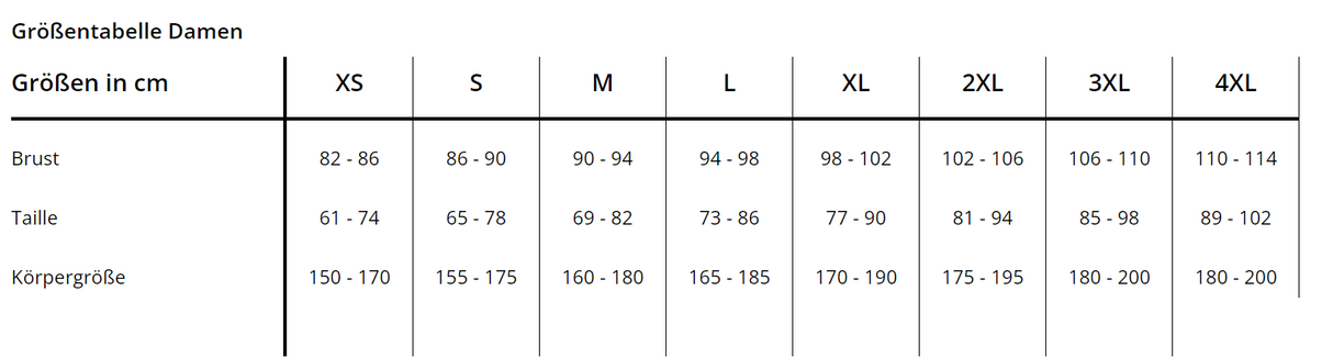 Mercury Putting Jersey (Damen)