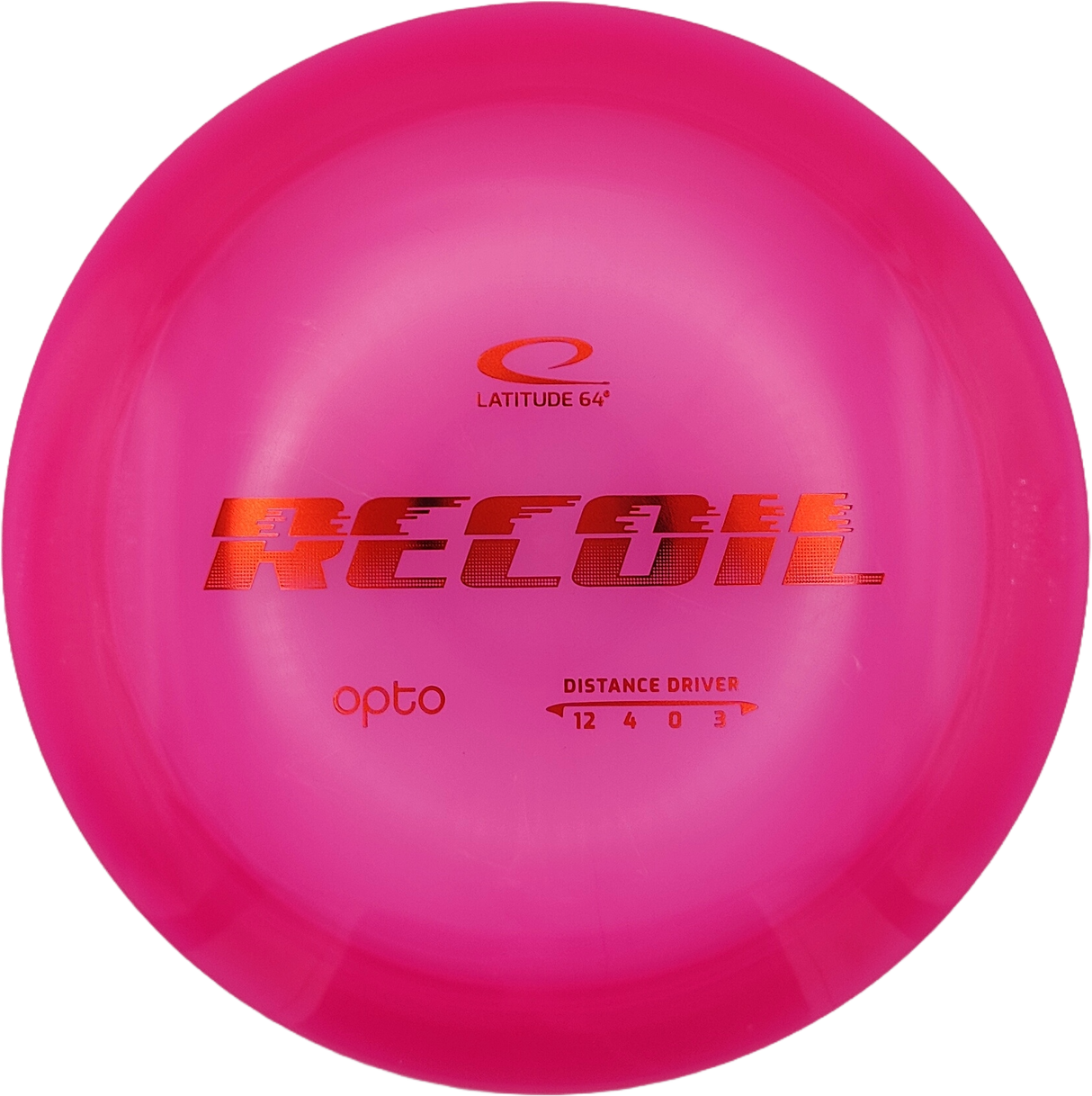 Latitude 64° Recoil Opto