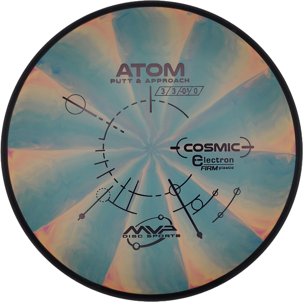 MVP Atom Cosmic Electron Firm