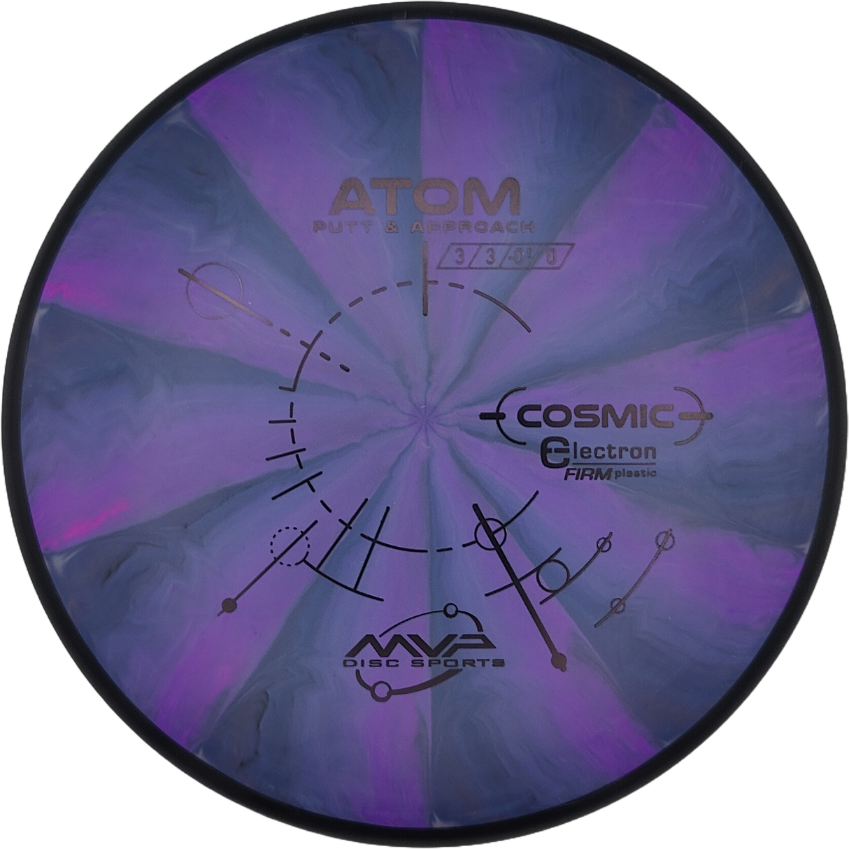 MVP Atom Cosmic Electron Firm