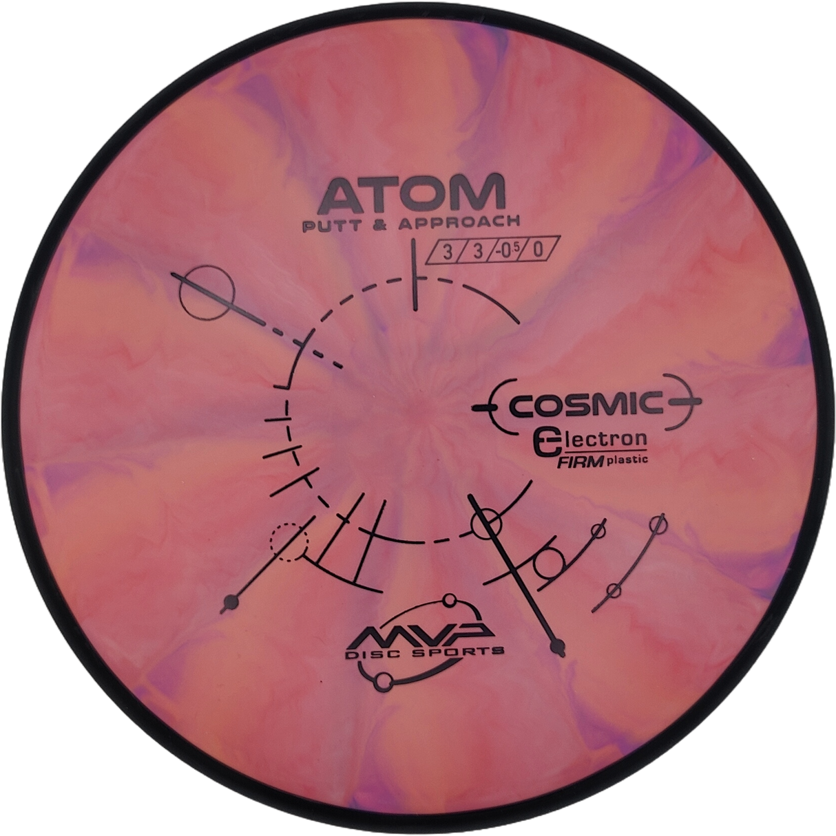 MVP Atom Cosmic Electron Firm