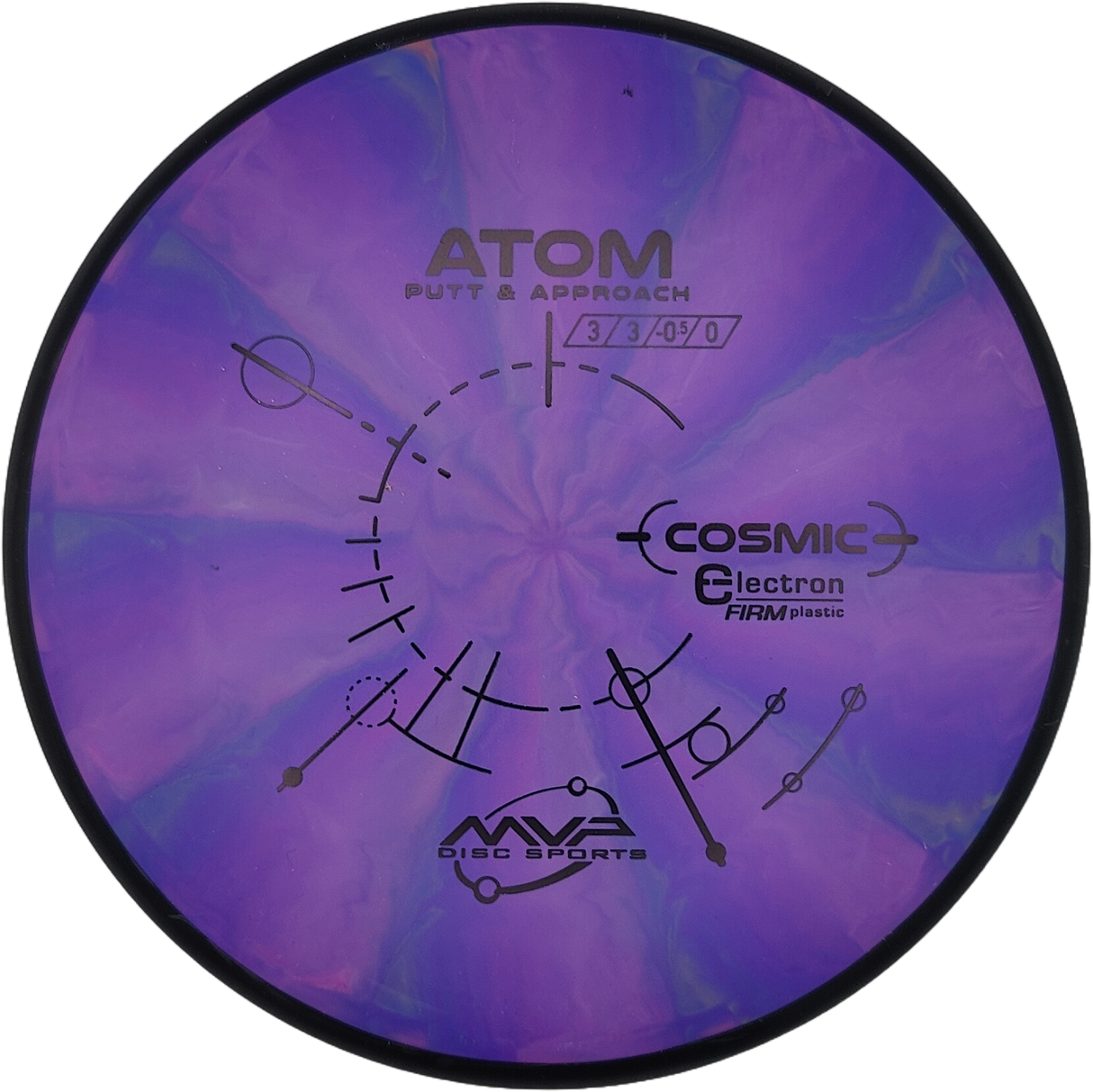 MVP Atom Cosmic Electron Firm