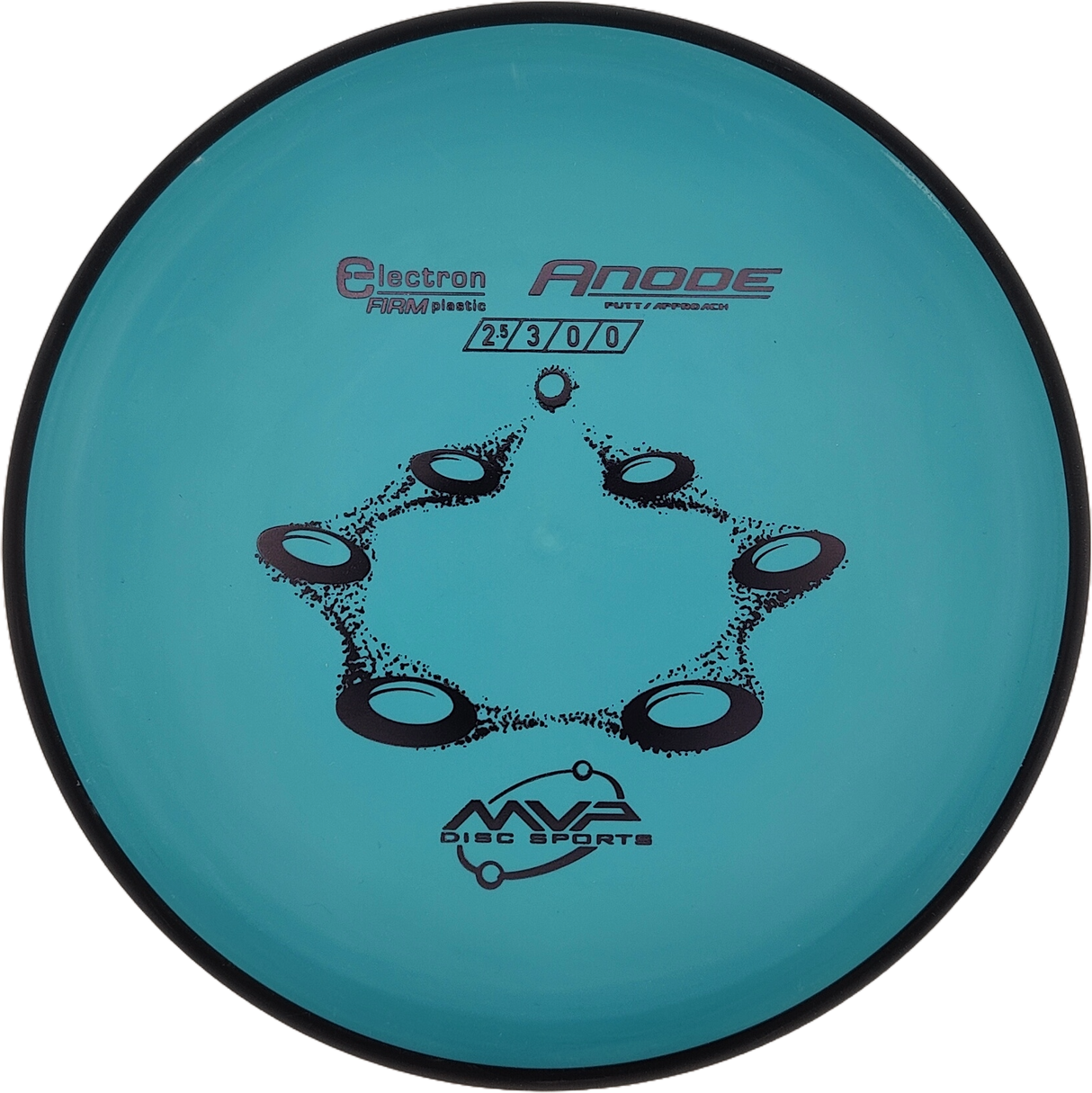 MVP Anode Electron Firm