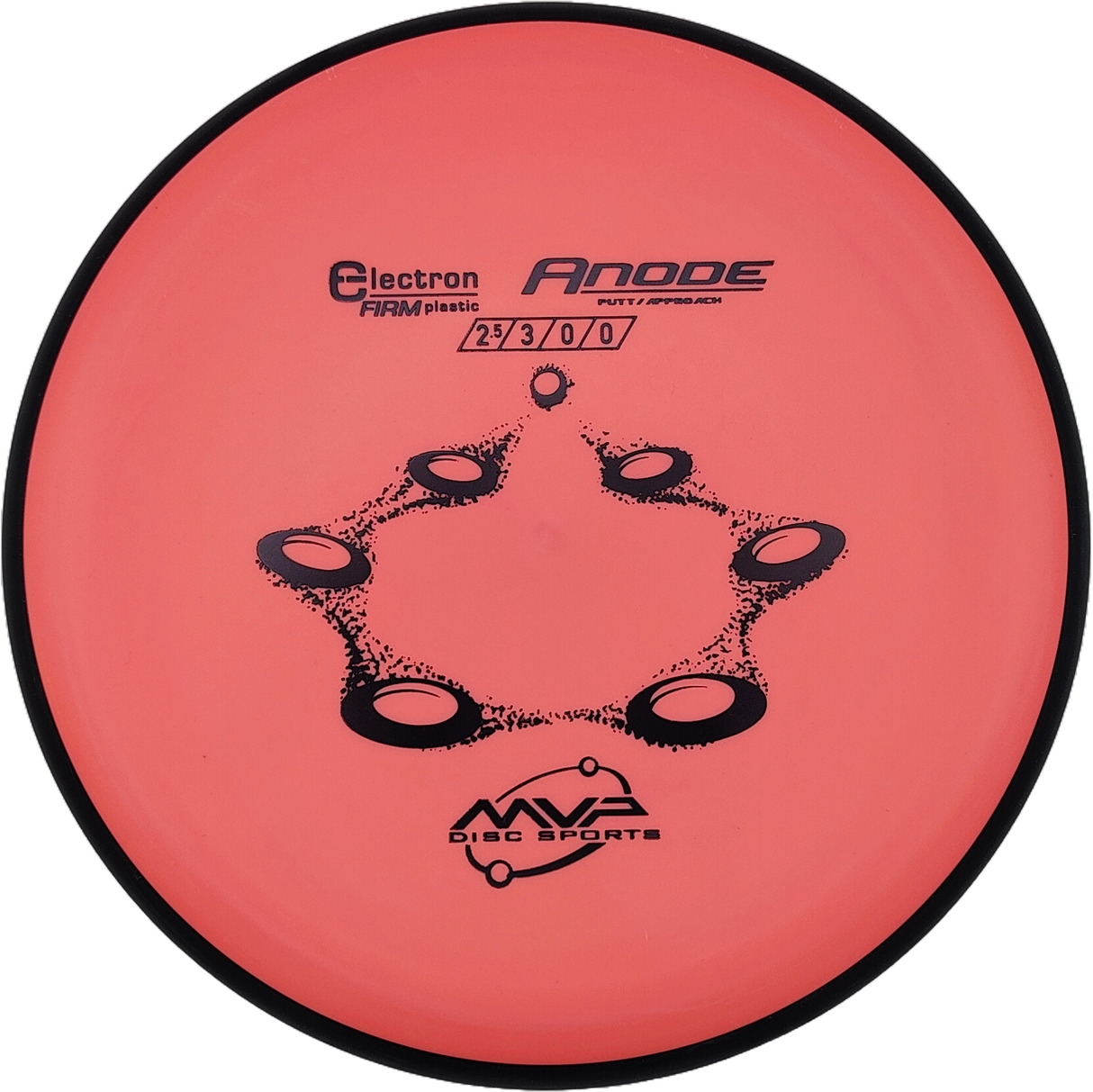 MVP Anode Electron Firm