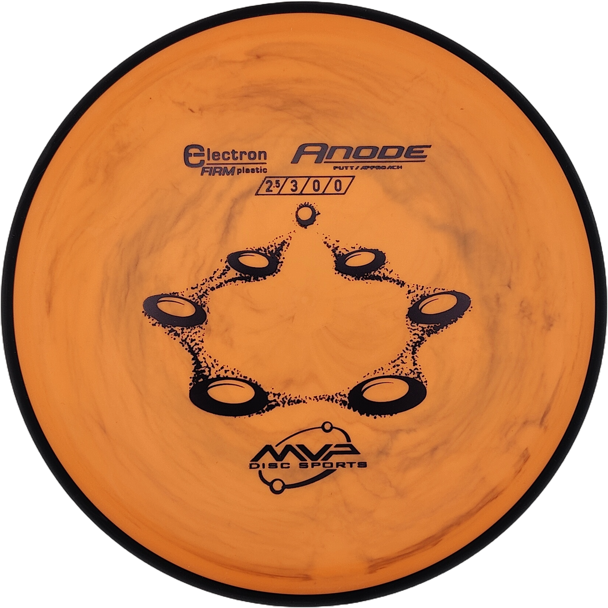 MVP Anode Electron Firm