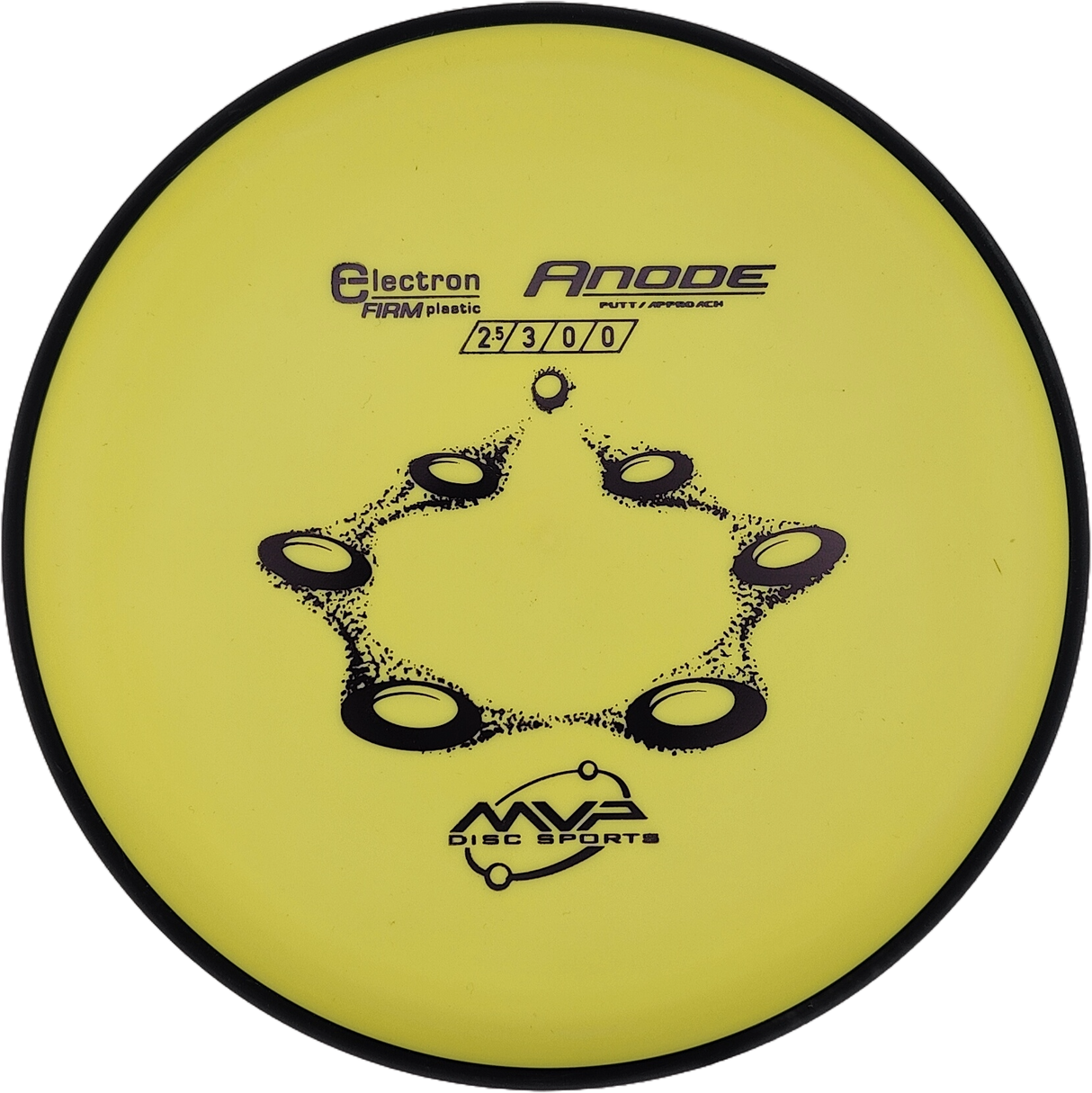 MVP Anode Electron Firm