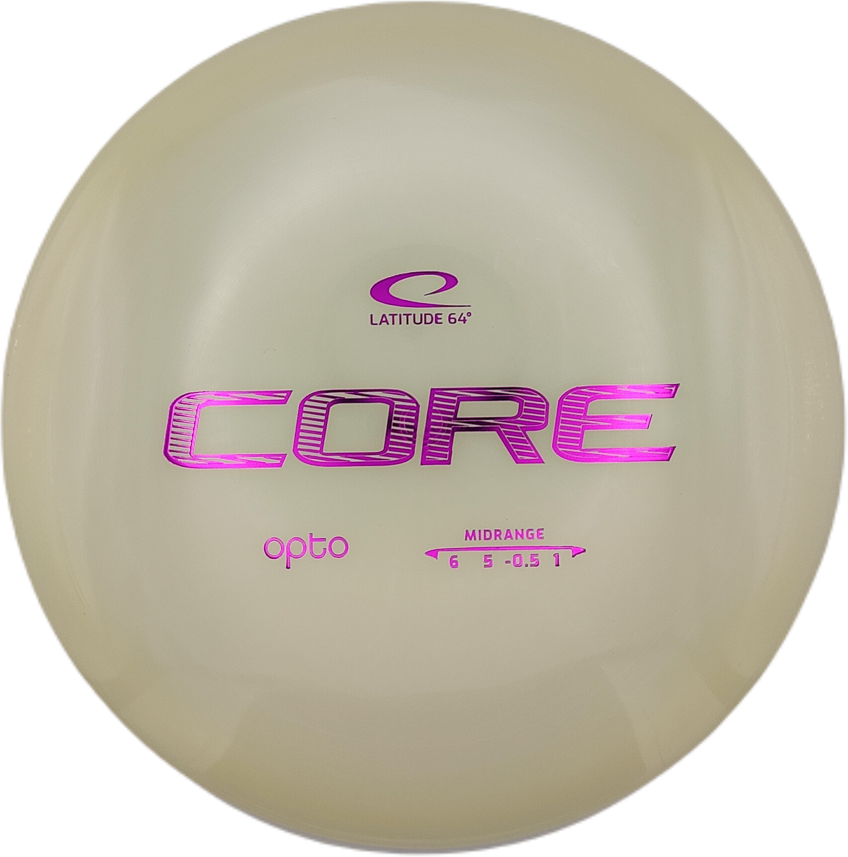 Latitude 64° Core Opto