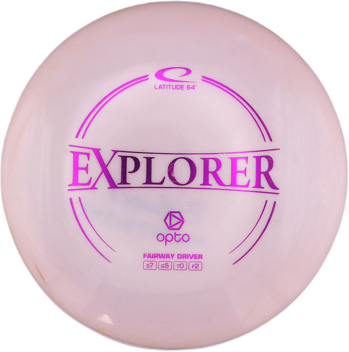 Latitude 64° Explorer Opto (Gebraucht: Zustand 7)