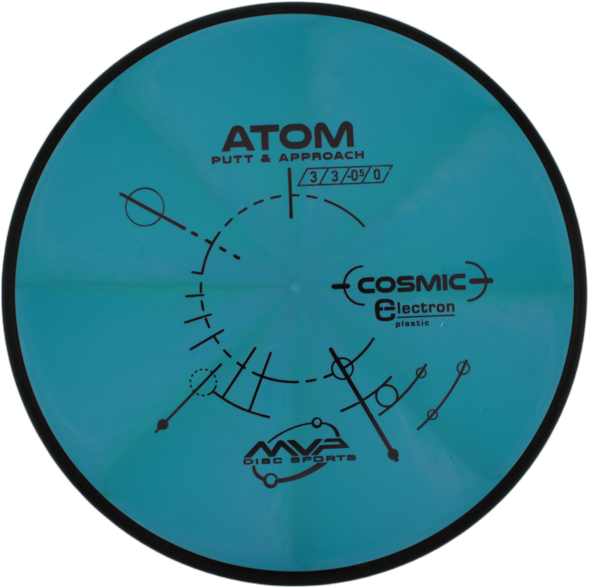 MVP Atom Cosmic Electron