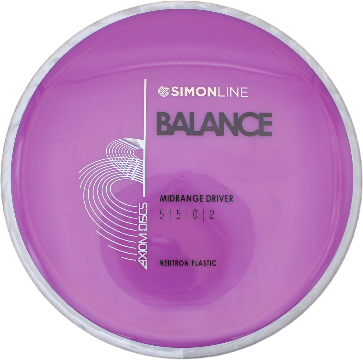 Axiom Balance Neutron