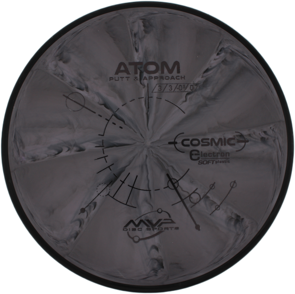 MVP Atom Cosmic Electron Soft