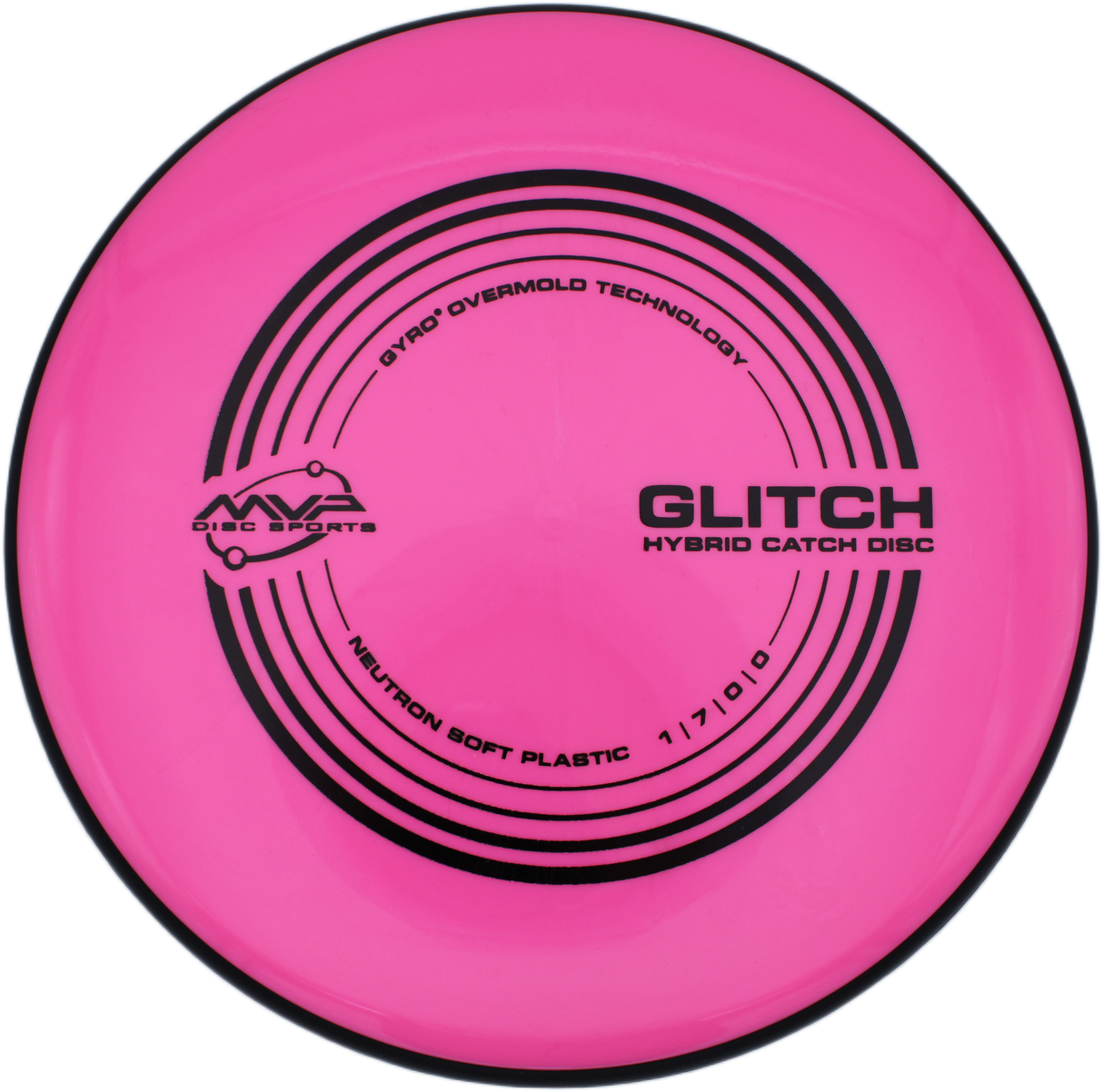 MVP Glitch Neutron Soft