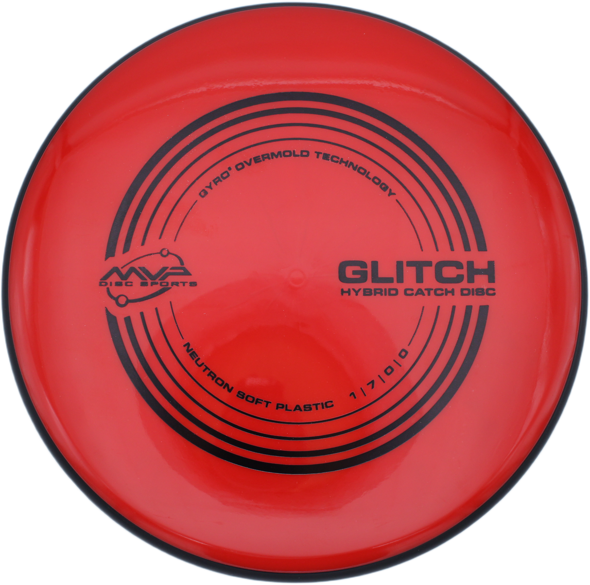 MVP Glitch Neutron Soft