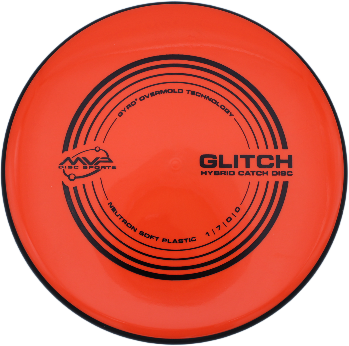 MVP Glitch Neutron Soft