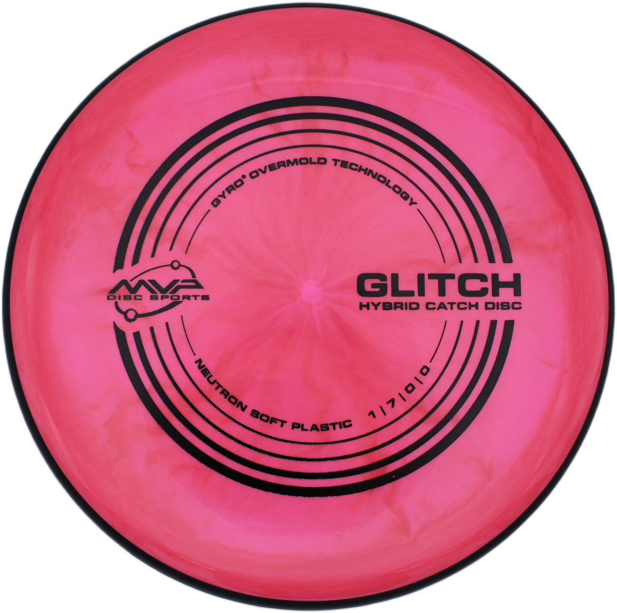 MVP Glitch Neutron Soft