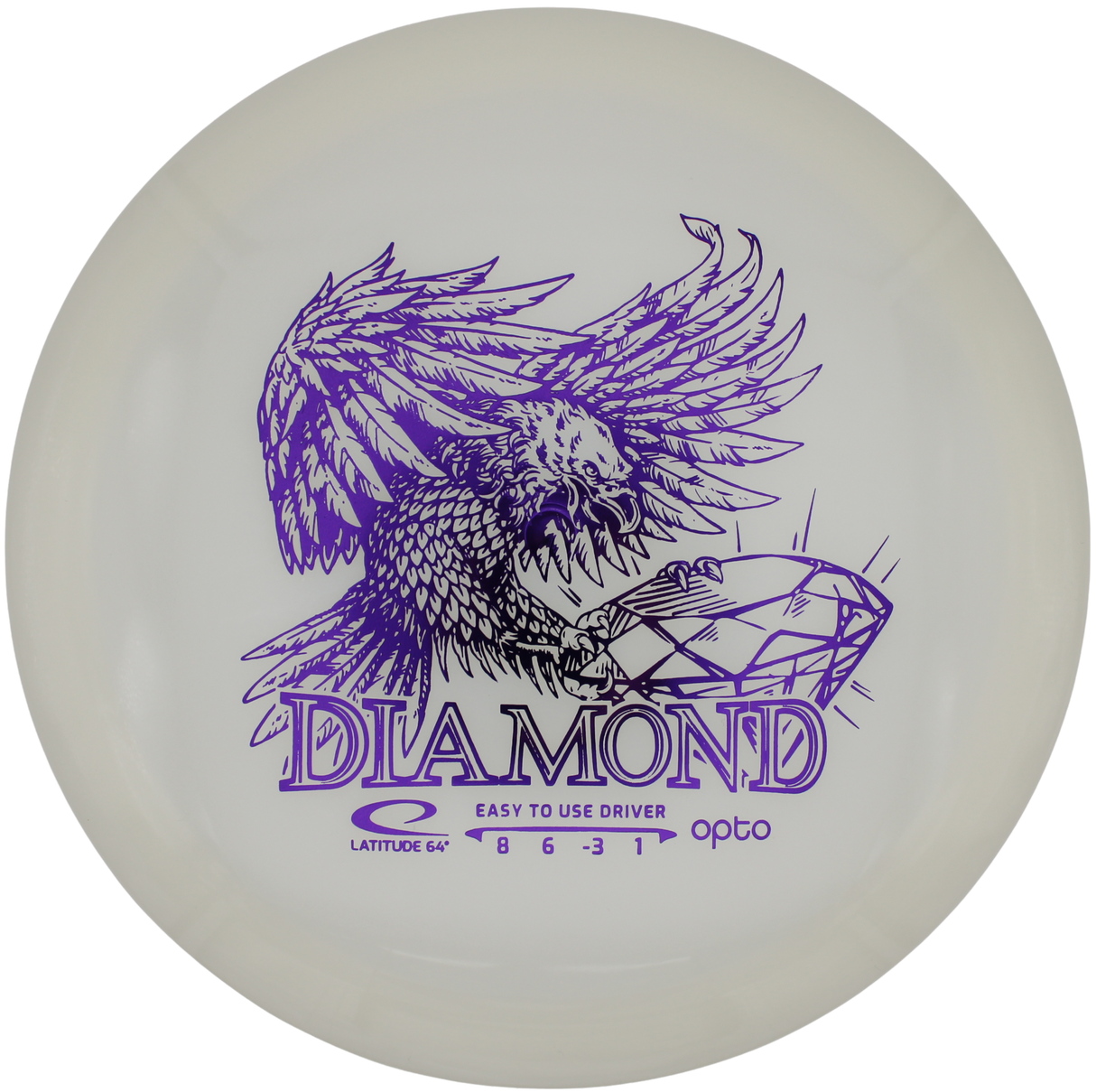 Latitude 64° Diamond | Opto
