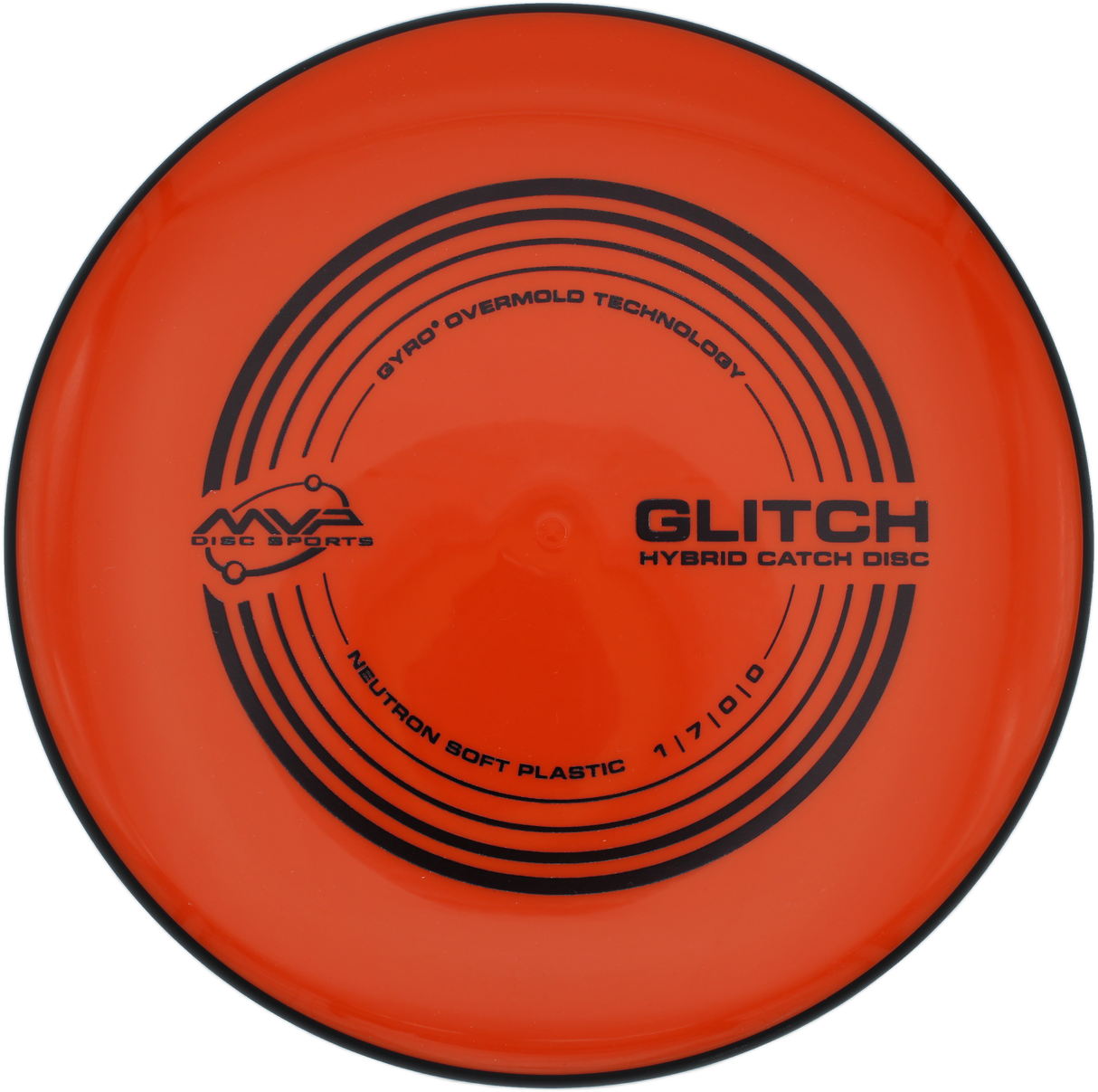 MVP Glitch Neutron Soft