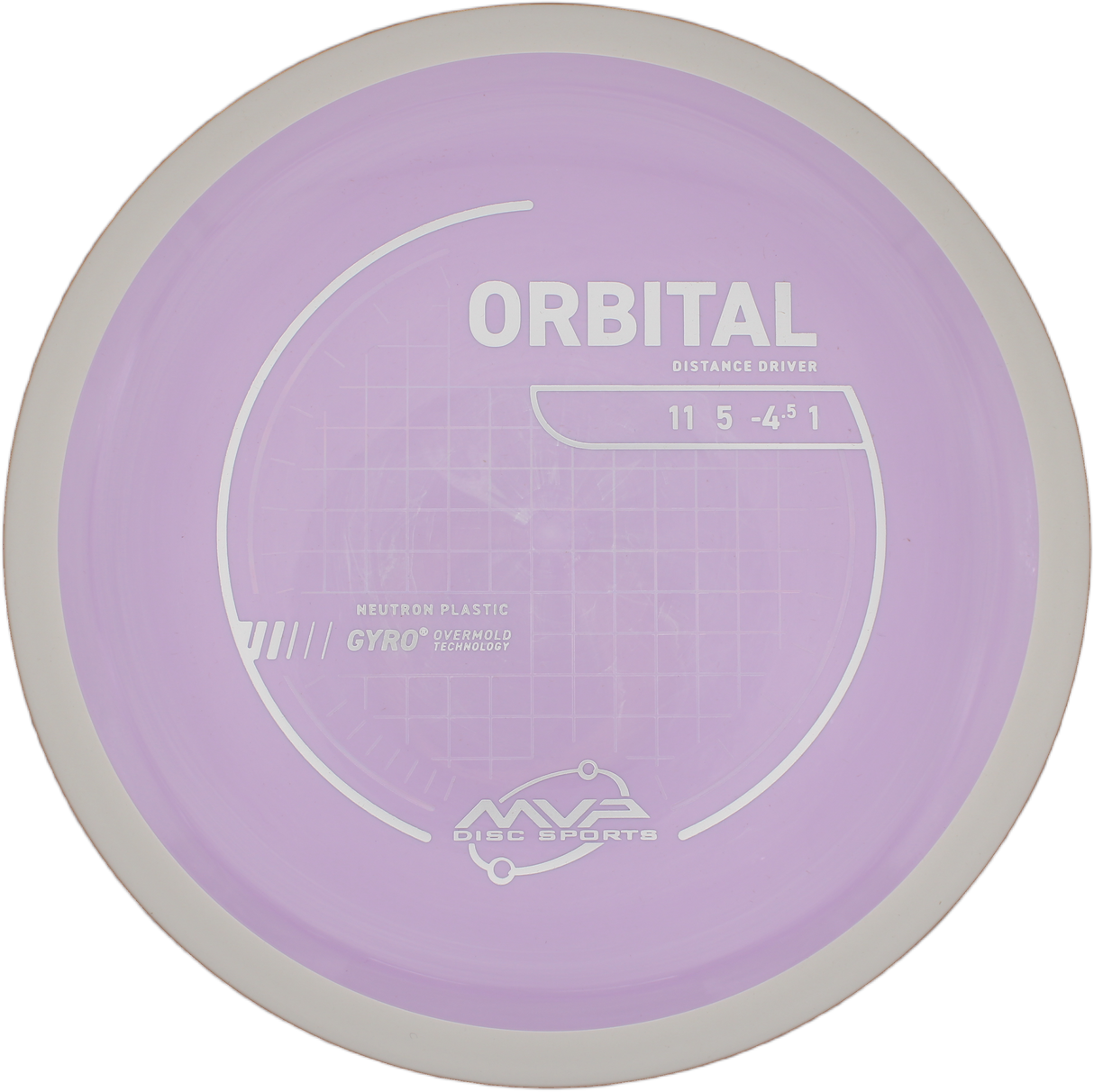 MVP Orbital | Neutron White Rim