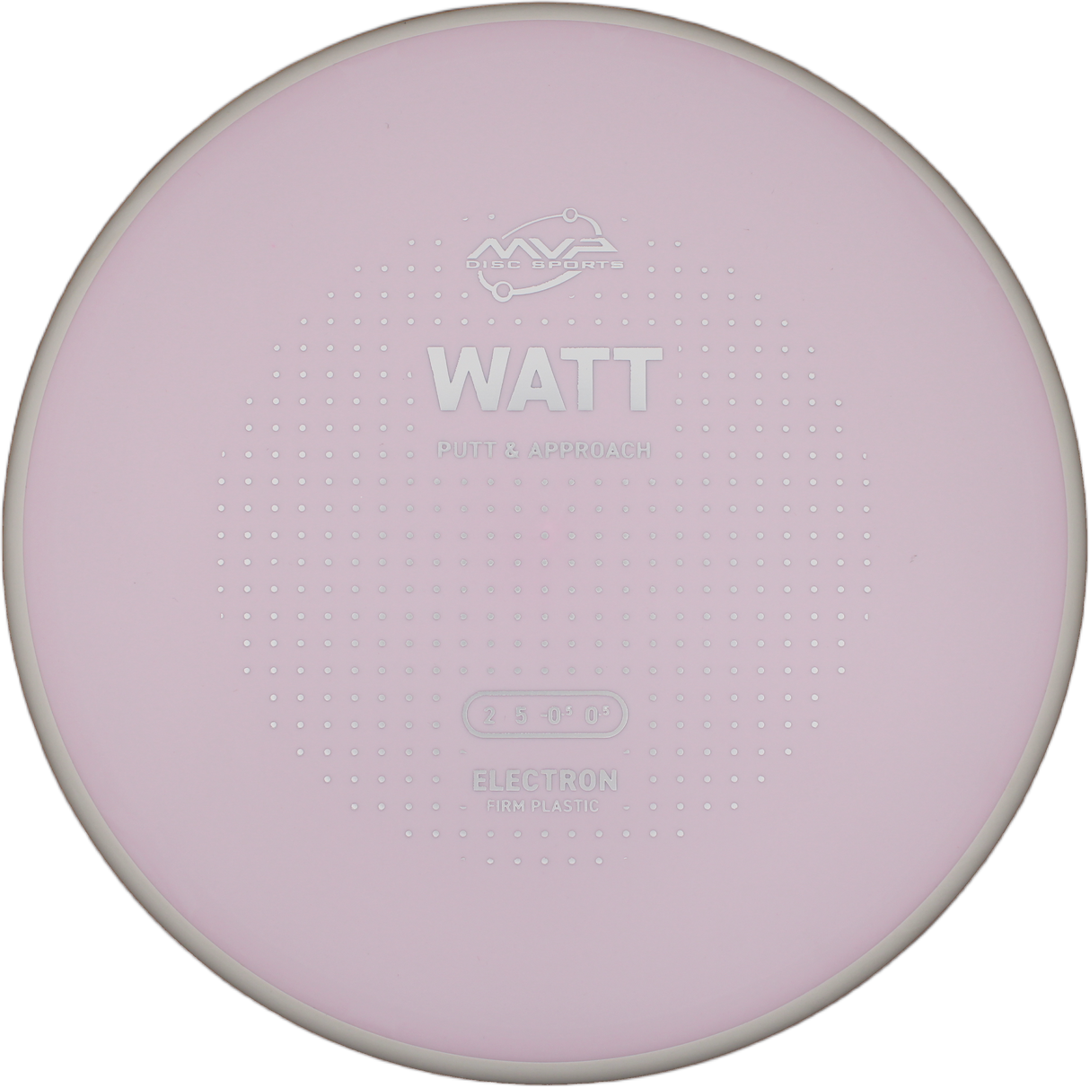 MVP Watt | Electron Firm White Rim