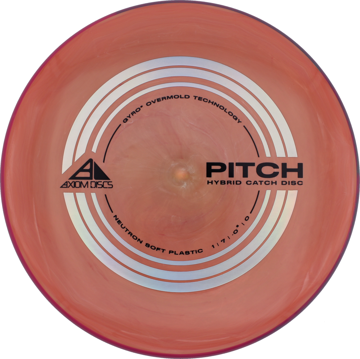 Axiom Pitch | Neutron Soft