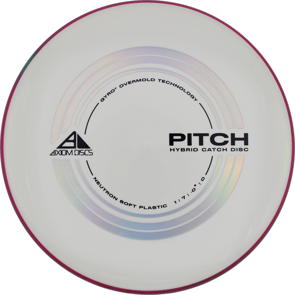 Axiom Pitch | Neutron Soft
