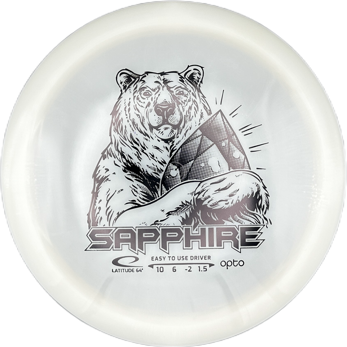 Latitude 64° Sapphire Opto