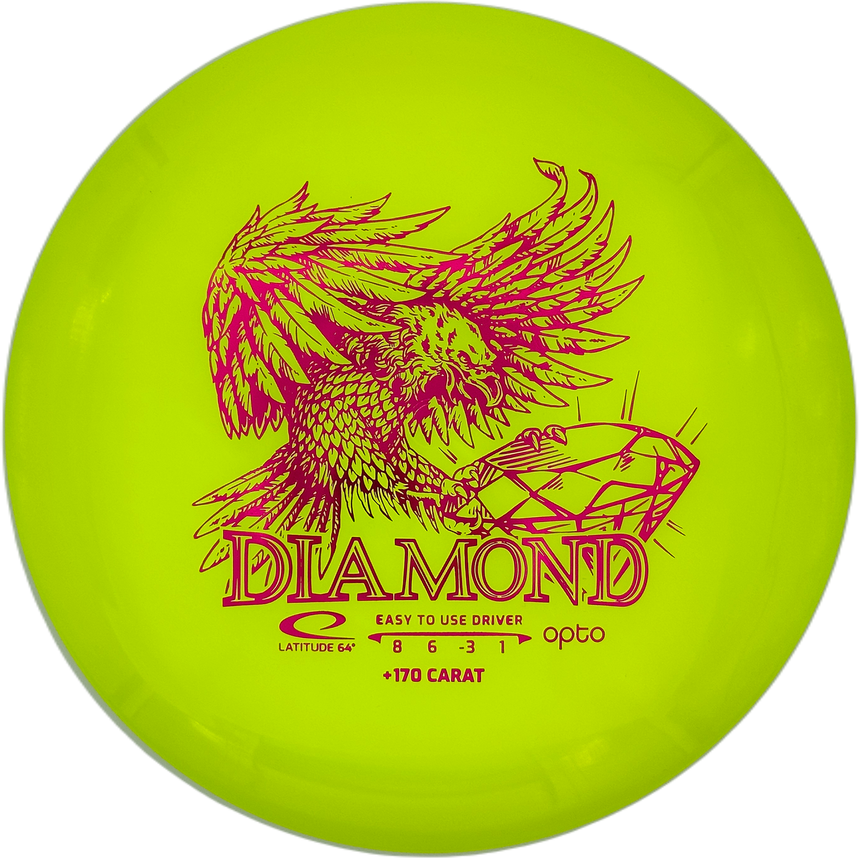 Latitude 64° Diamond Opto