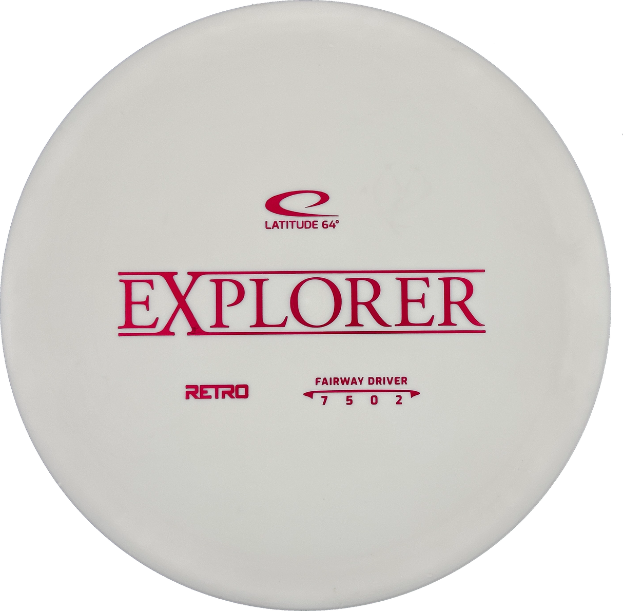 Latitude 64° Explorer Retro (Gebraucht: Zustand 8)