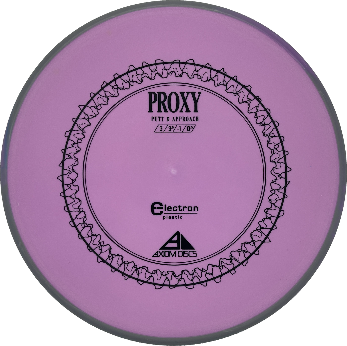 Axiom Proxy Electron