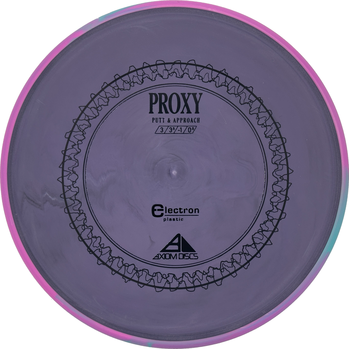 Axiom Proxy Electron