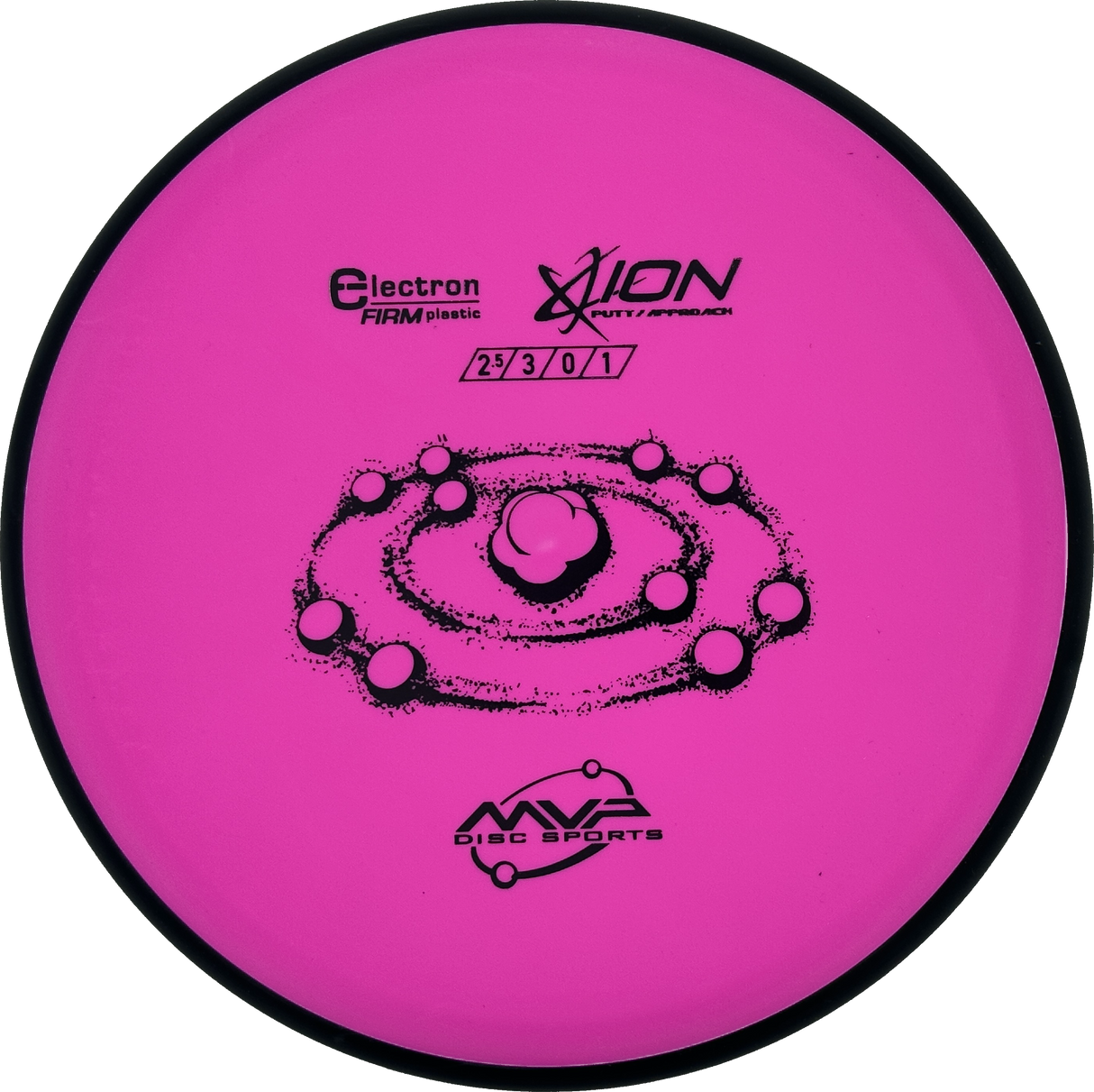 MVP Ion Electron Firm