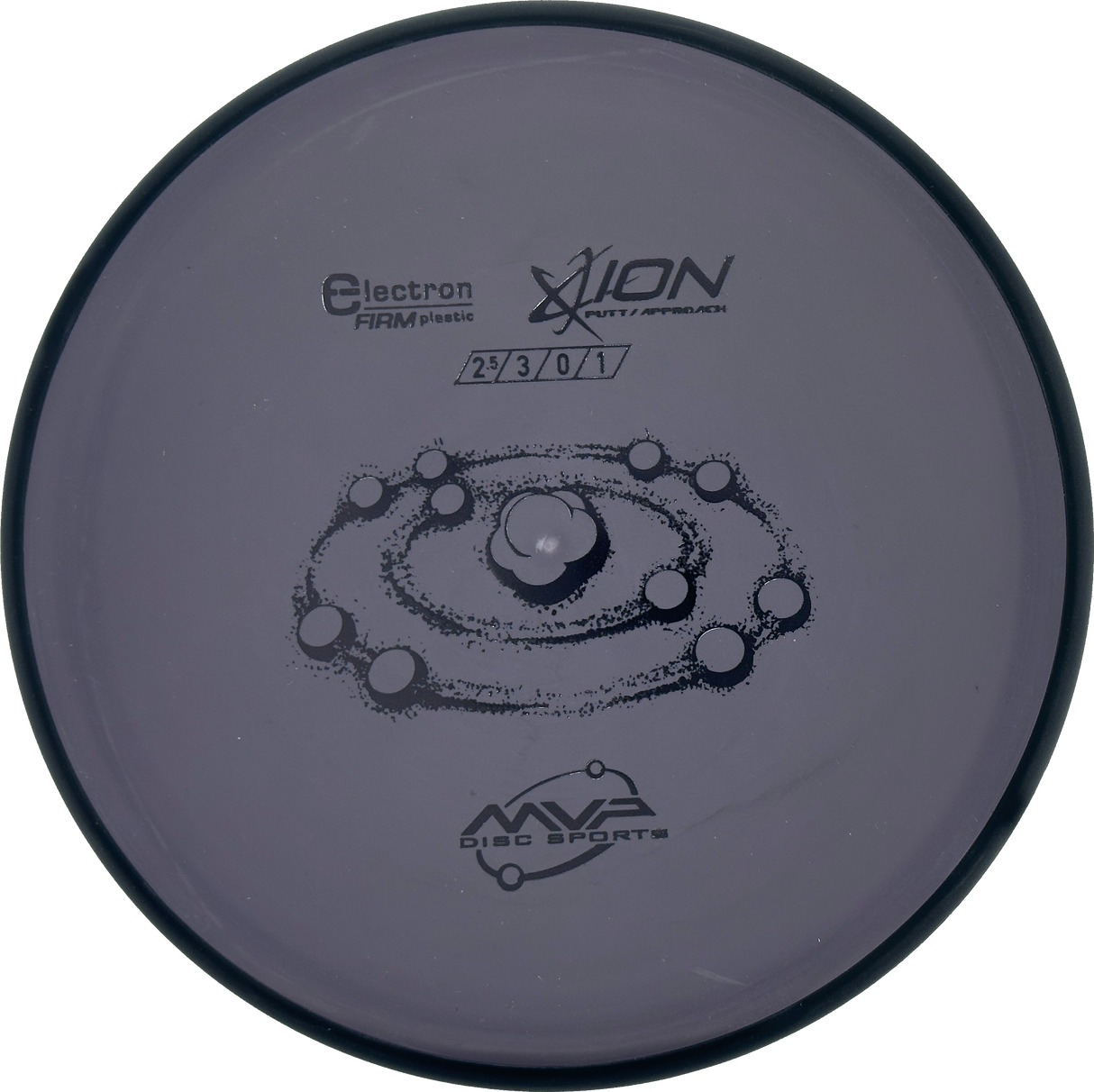 MVP Ion Electron Firm