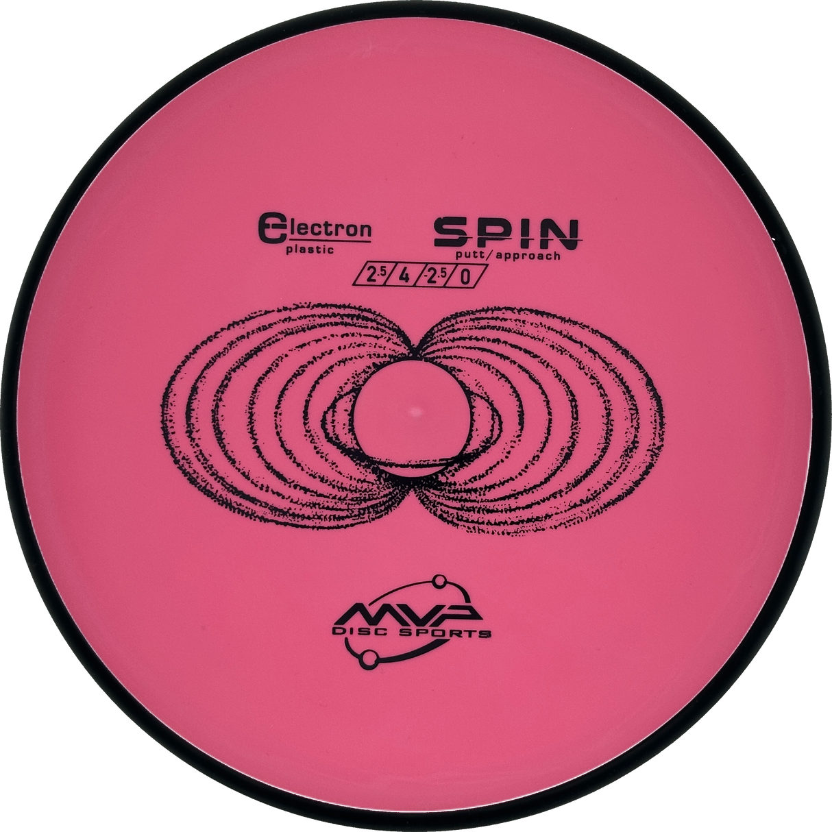 MVP Spin Electron