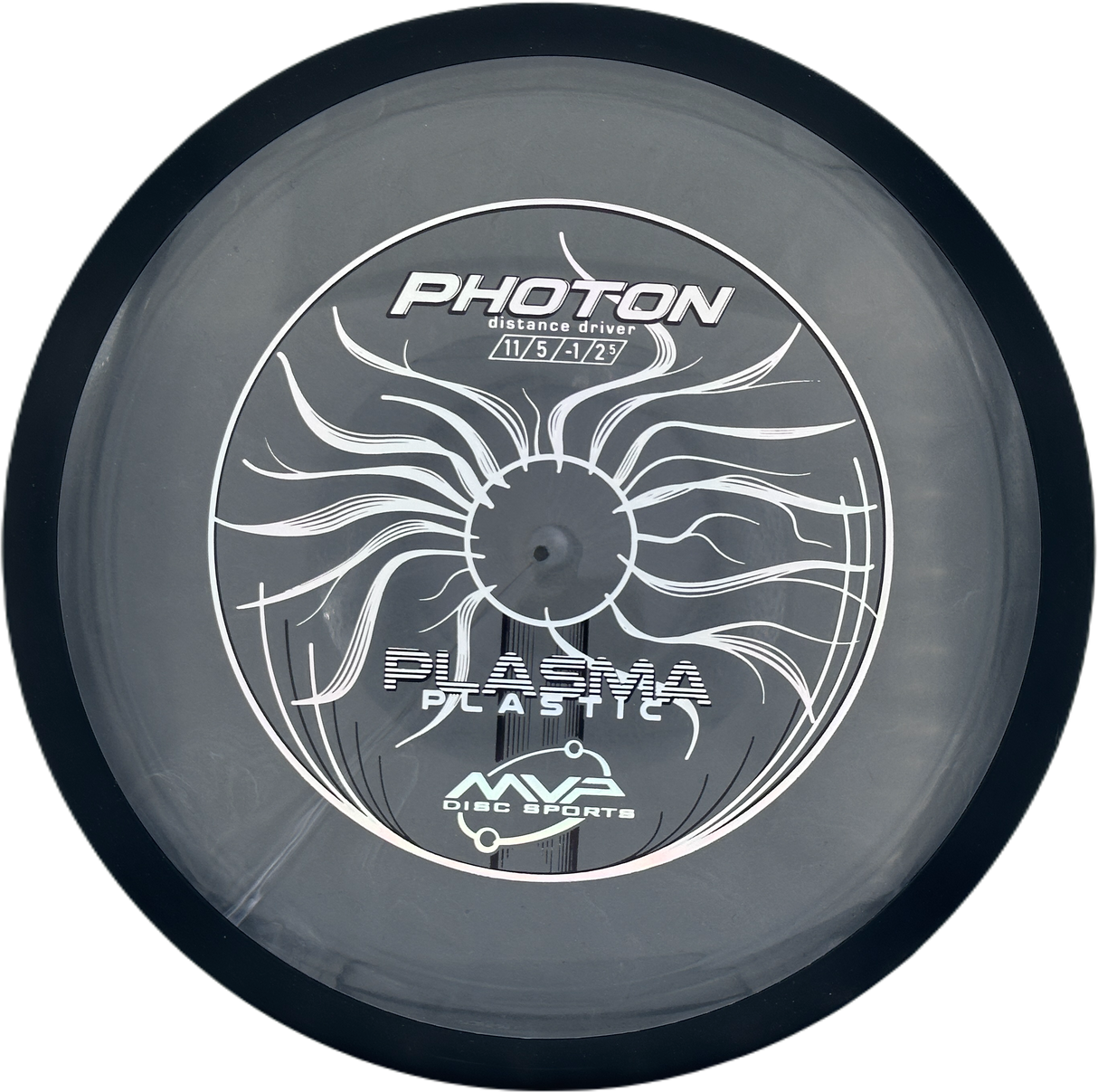 MVP Photon Plasma