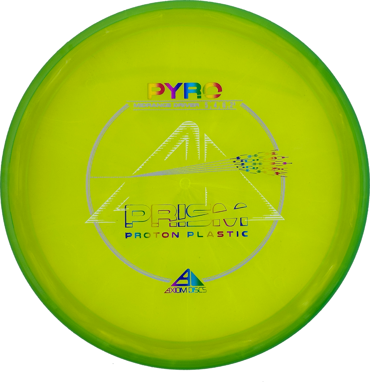 Axiom Pyro Prism Proton