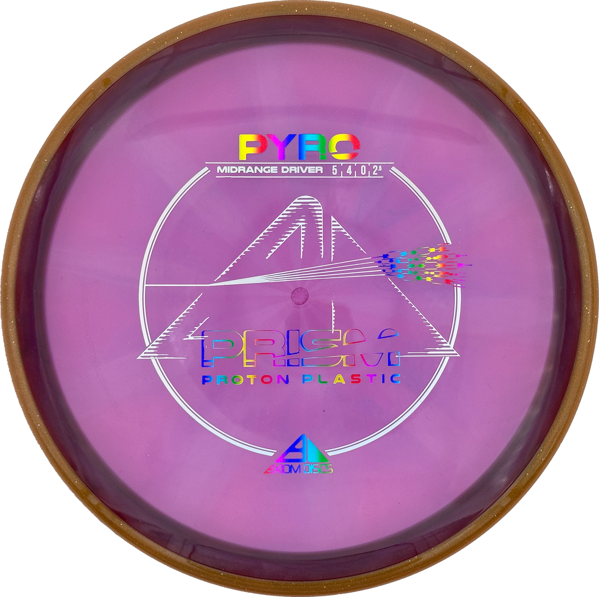 Axiom Pyro Prism Proton