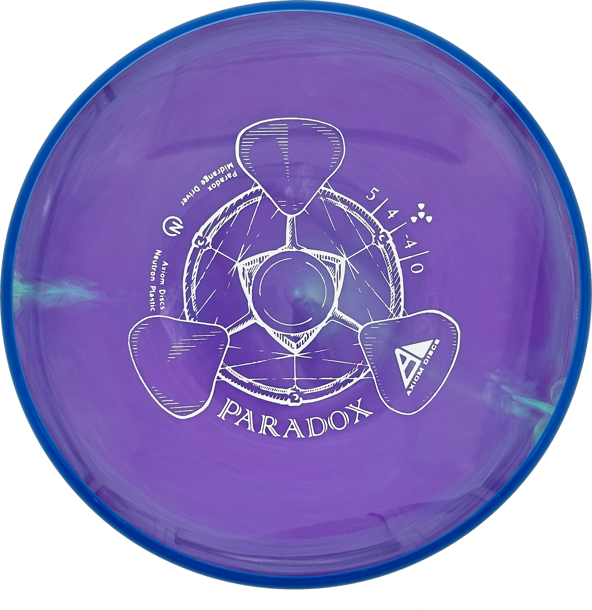 Axiom Paradox Neutron