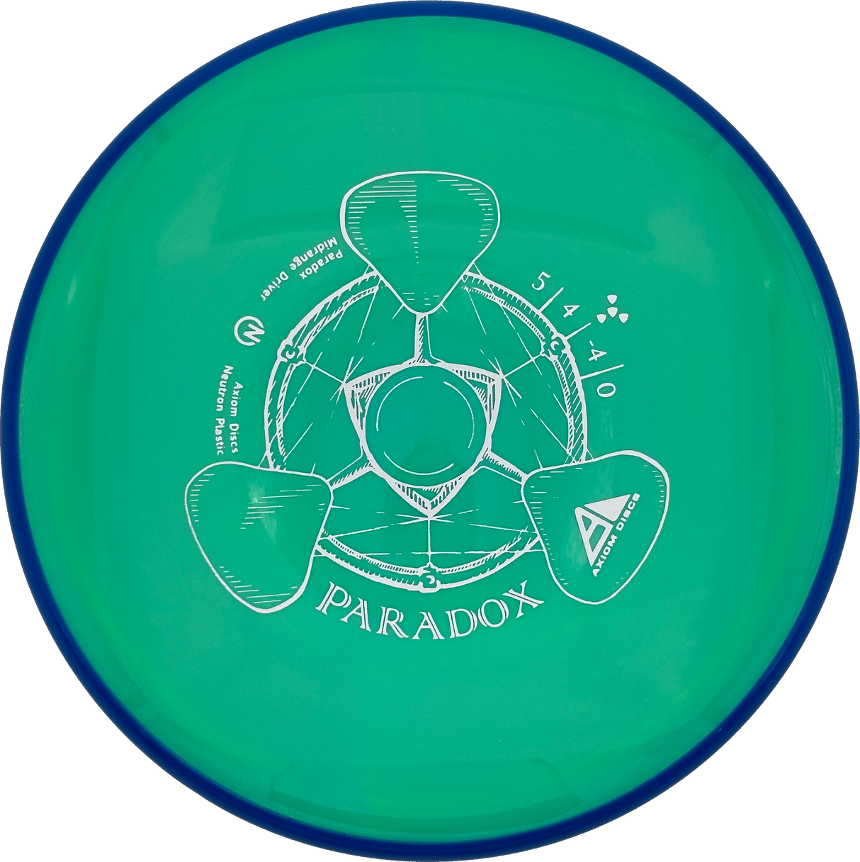 Axiom Paradox Neutron