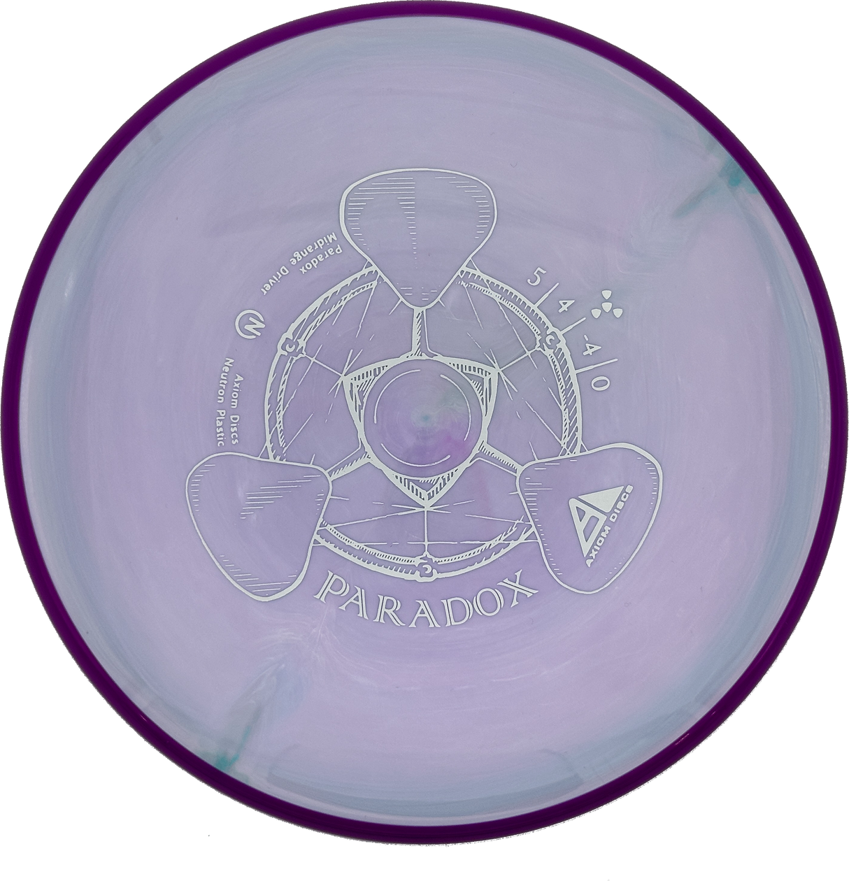 Axiom Paradox Neutron