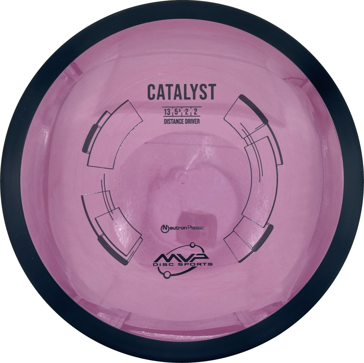 MVP Catalyst Neutron