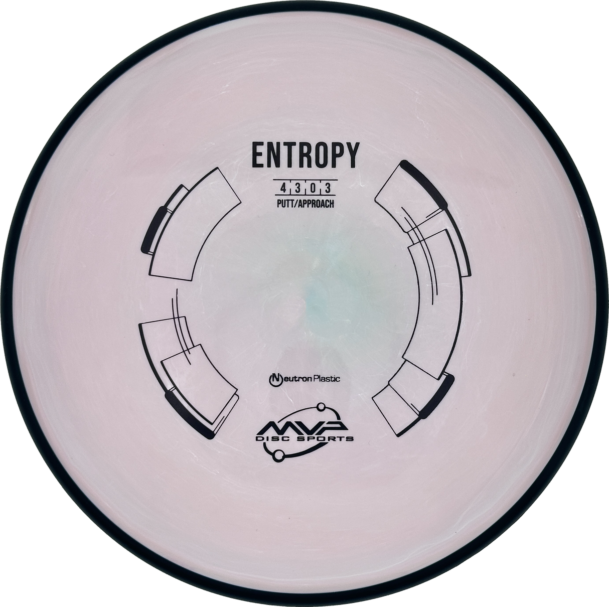 MVP Entropy Neutron