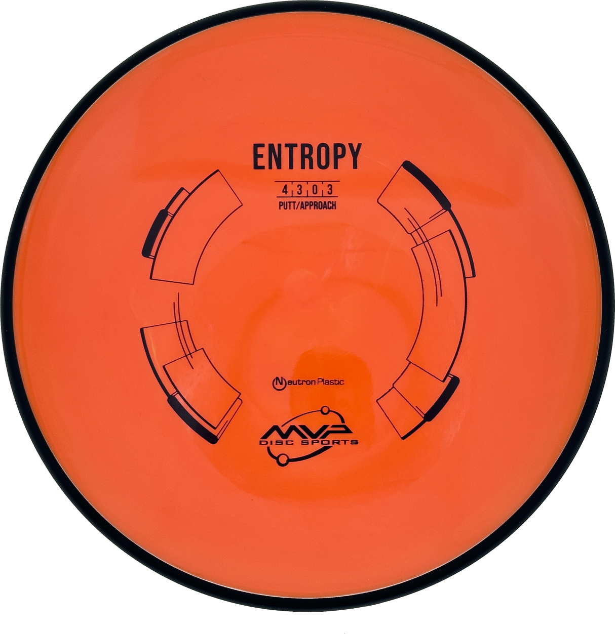MVP Entropy Neutron