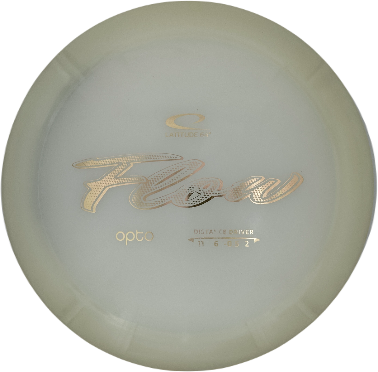 Latitude 64° Flow Opto (Gebraucht: Zustand 8)