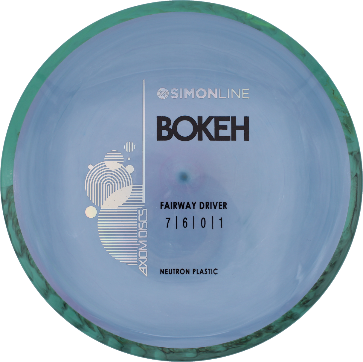 Axiom Bokeh | Neutron