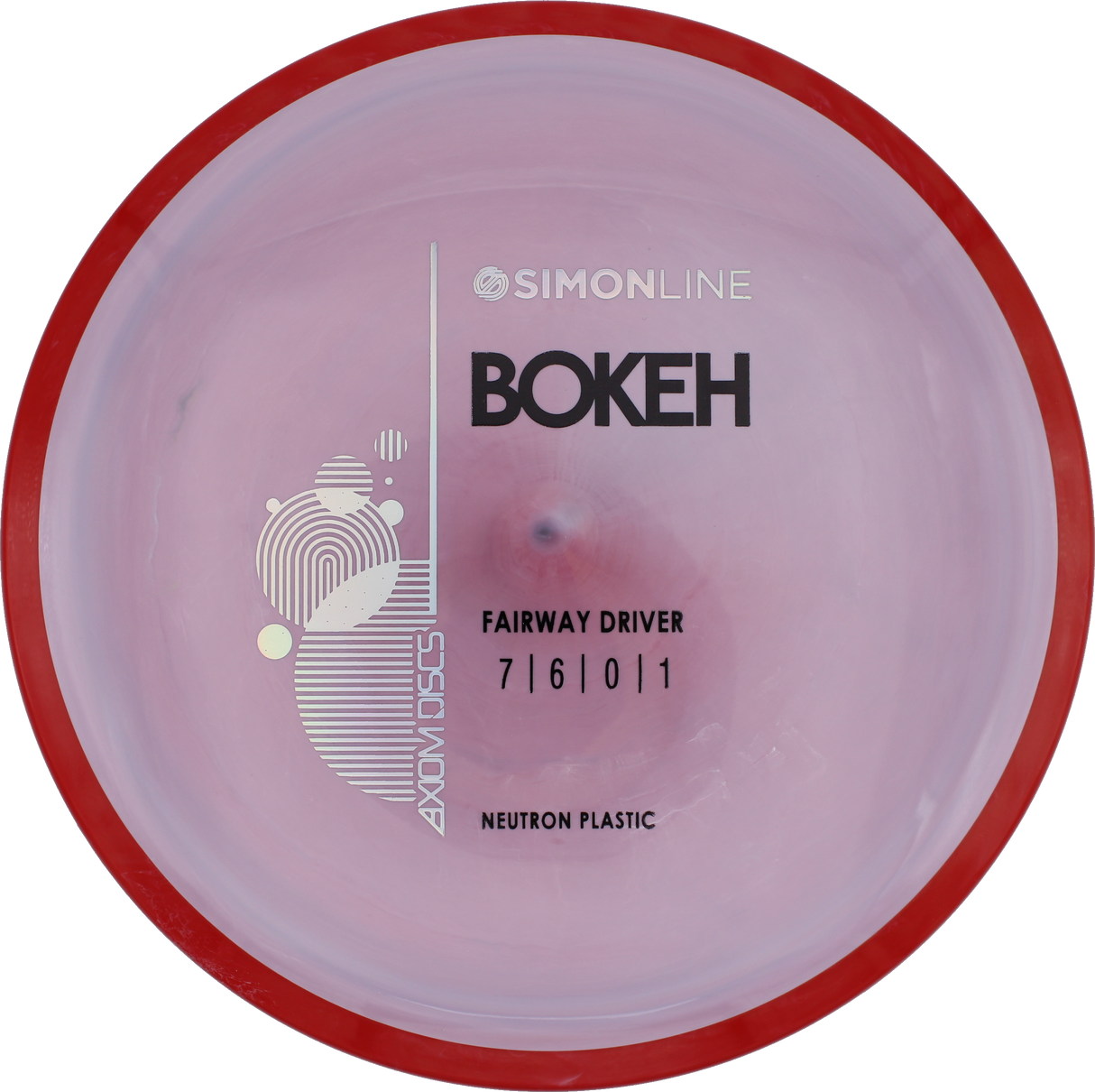 Axiom Bokeh | Neutron