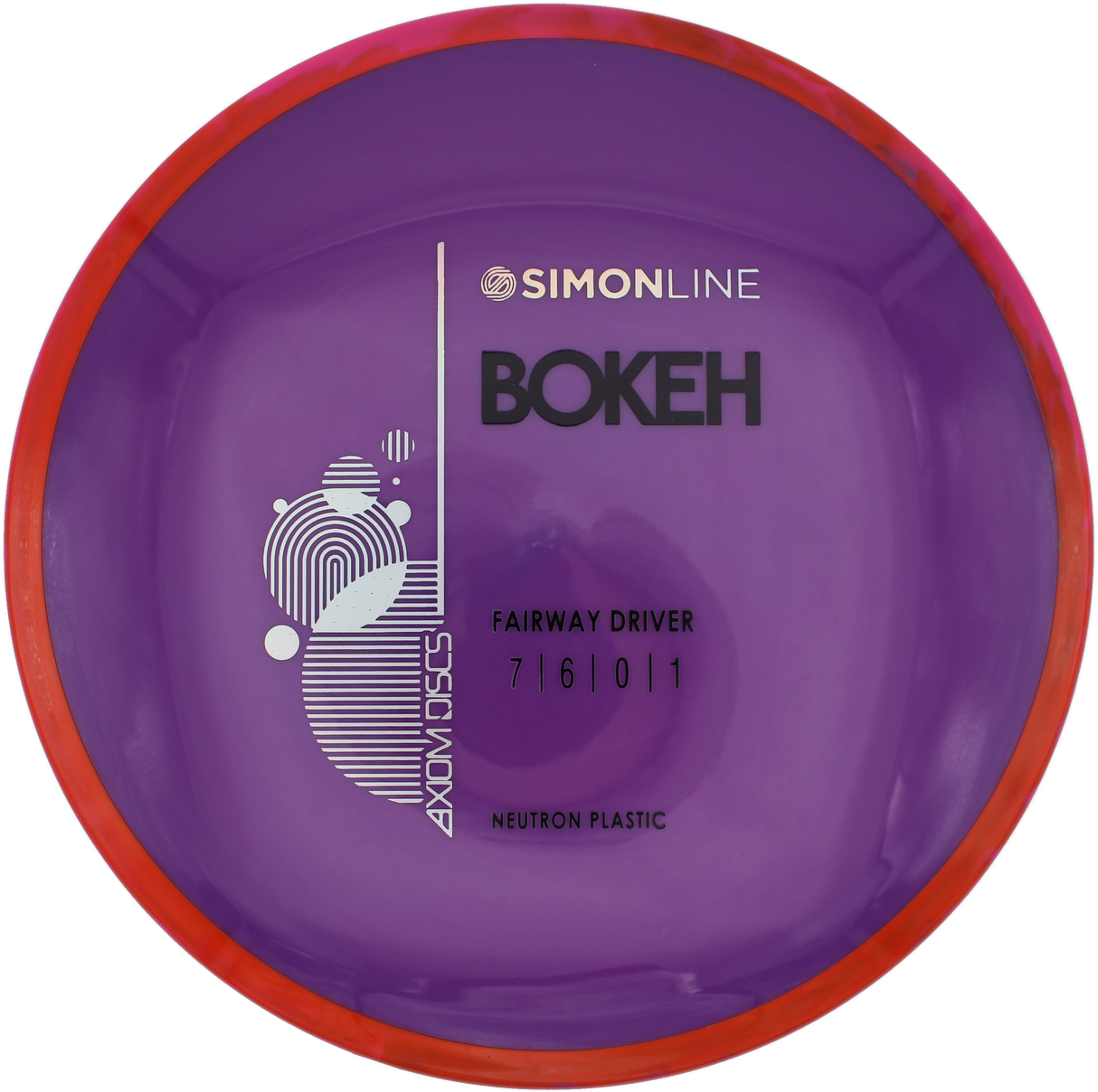 Axiom Bokeh | Neutron